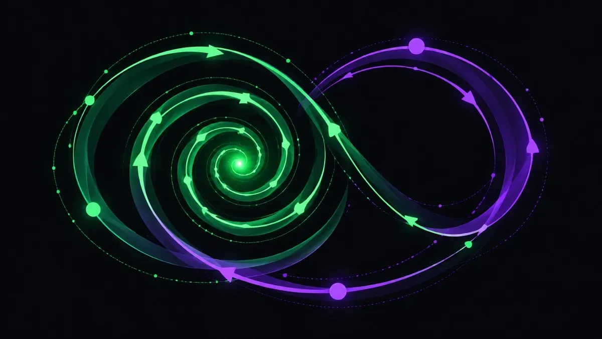 Reinforcing vs Balancing Loops: Tell Them Apart in One Sitting