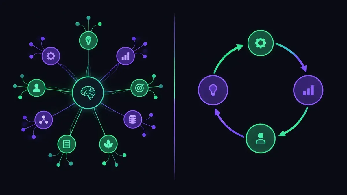 Causal Loop Diagram vs Mind Map: Which Mapping Tool Fits the Decision?